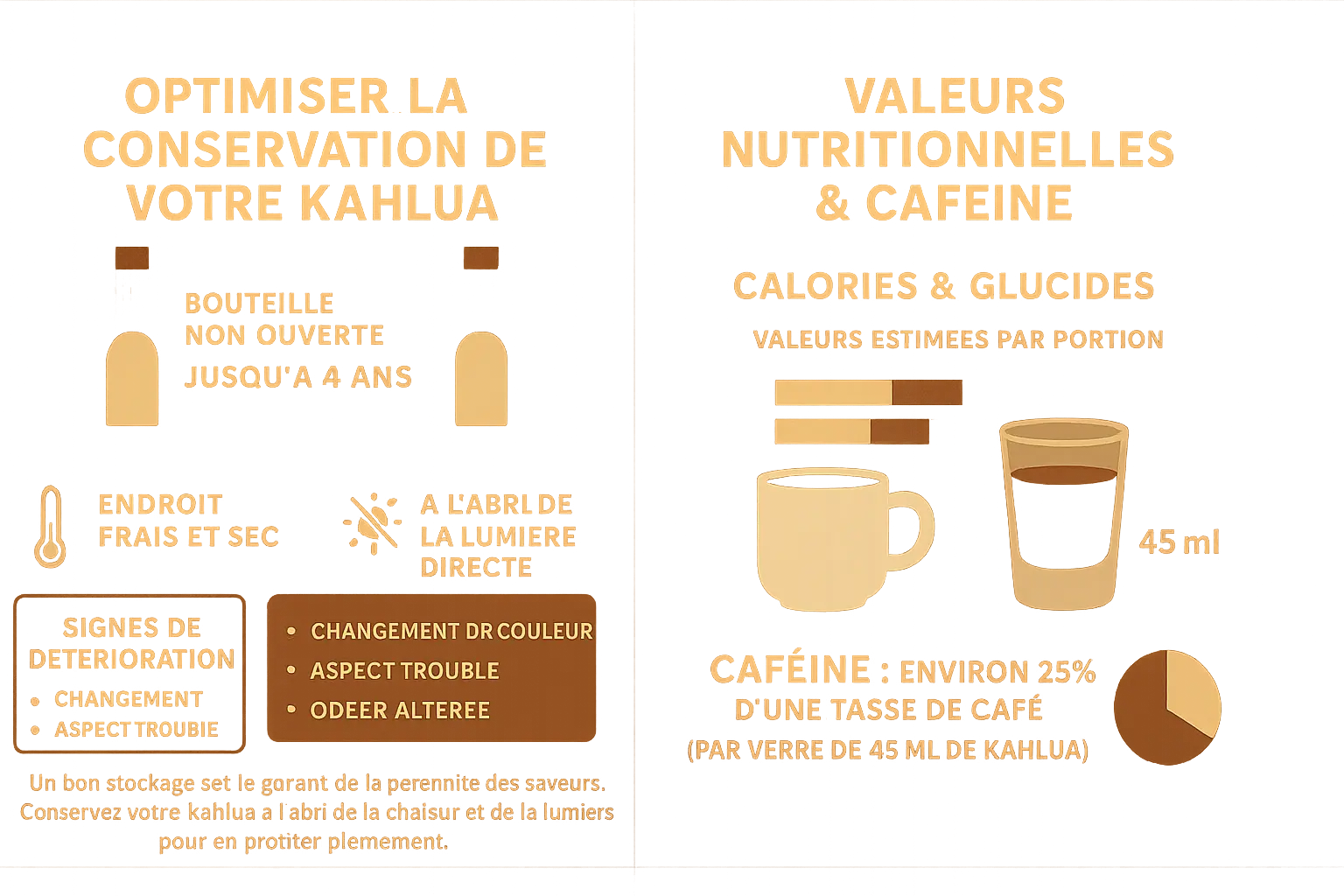 Kahlua liqueur bottle with coffee beans and vanilla pod