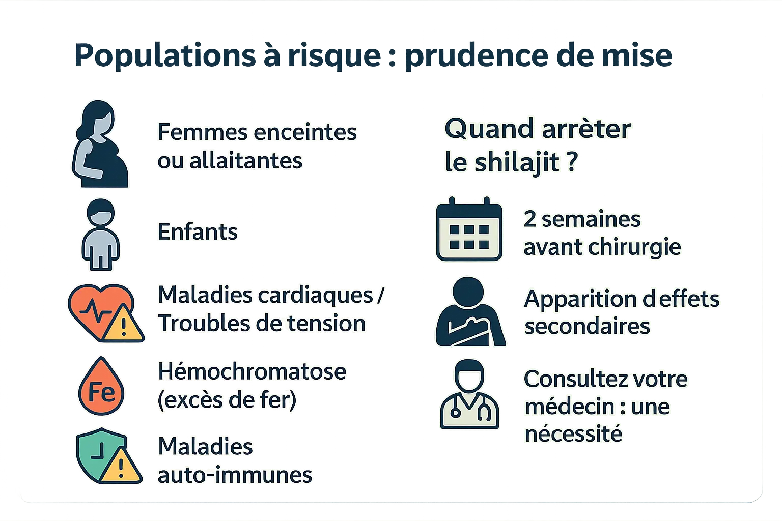 Shilajit danger : à éviter pour troubles digestifs 6 Shilajit : Précautions d'usage
