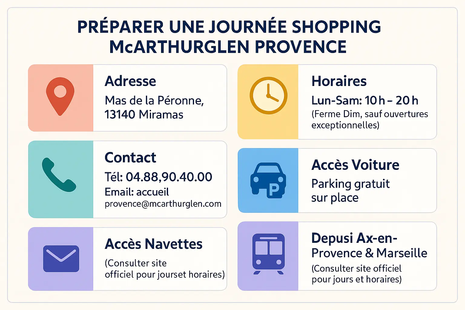 Miramas Village des Marques