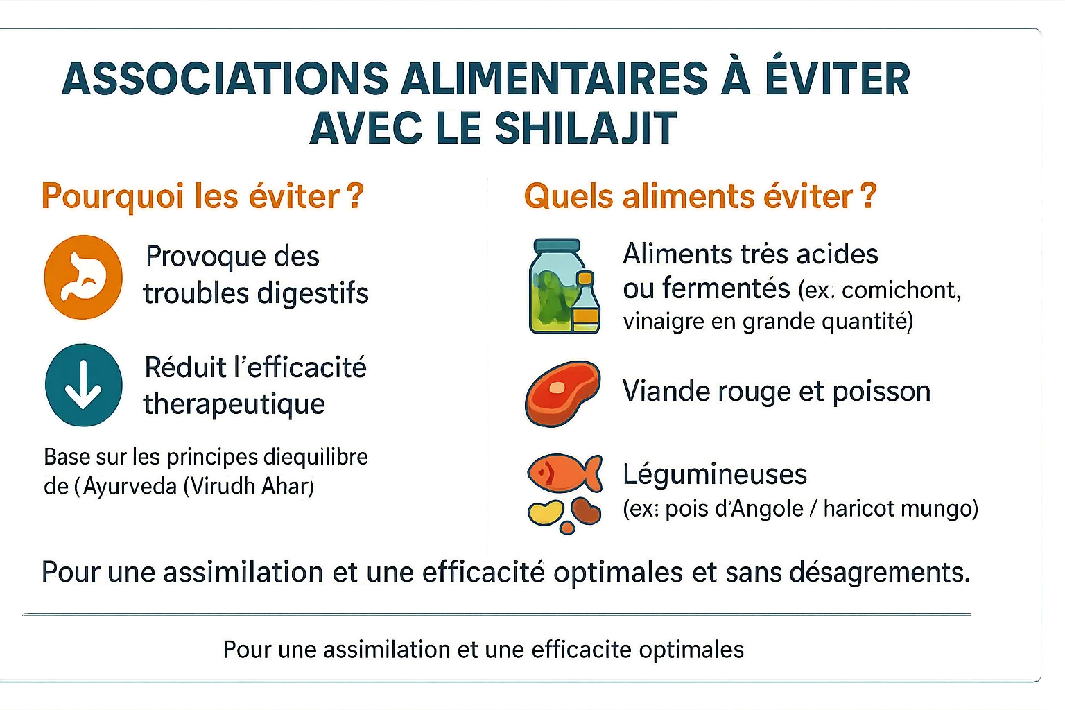 Shilajit danger : à éviter pour troubles digestifs 9 Shilajit et alimentation